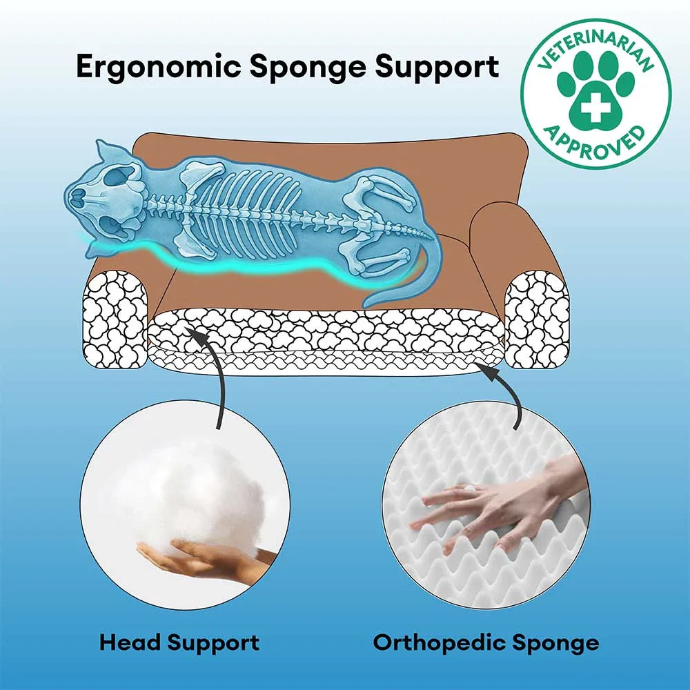 Luxe Faux Leather＆Plush Removable Sponge Orthopedic Dog Bed - WarmRest