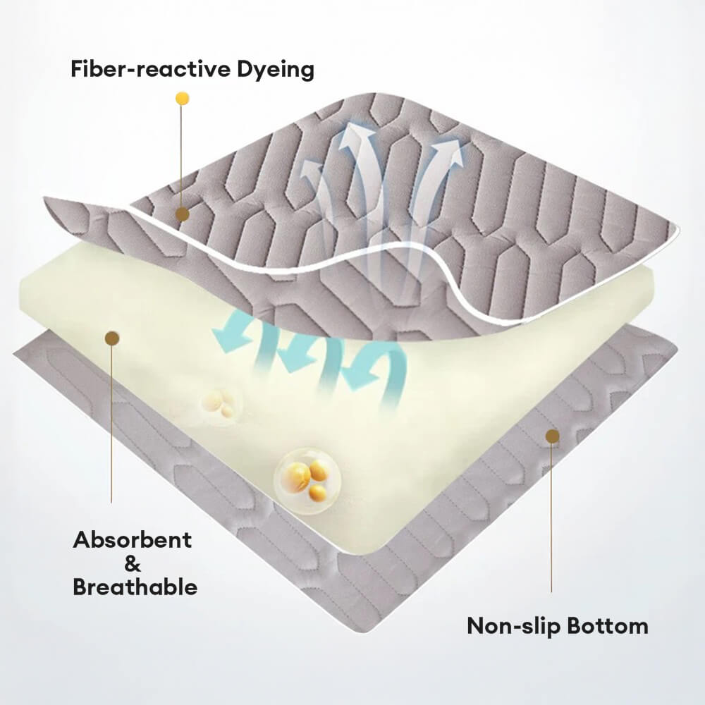 Soft & Antibacterial Full Enclosure Waterproof Zippered Mattress Protector