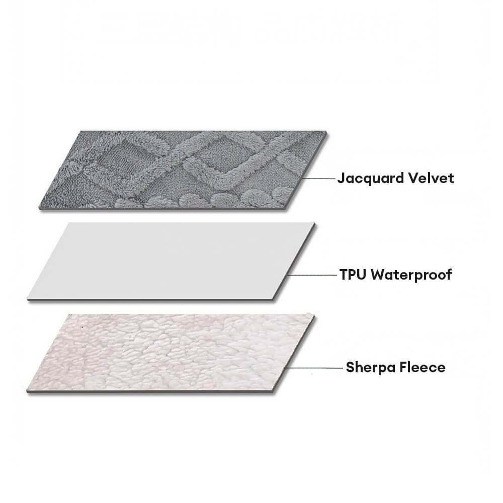 Luxurious Waterproof Soft Warm Polar Fleece Dog Blanket