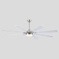 Ventora Fans with Lights - Joyfuzzy