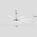 Ventora Fans with Lights - Joyfuzzy